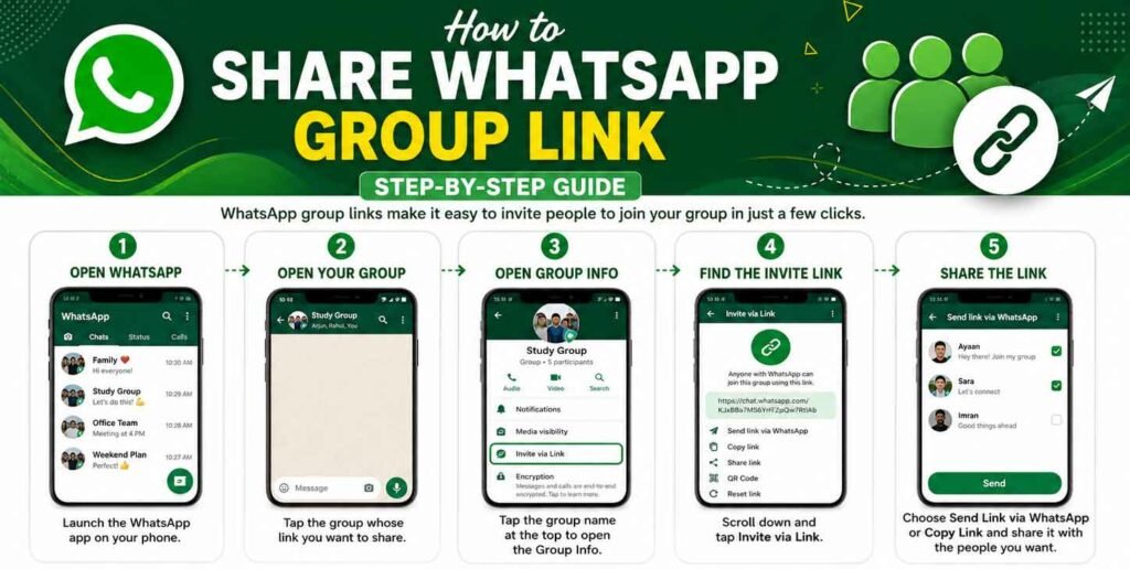 How to Share a WhatsApp Group Link